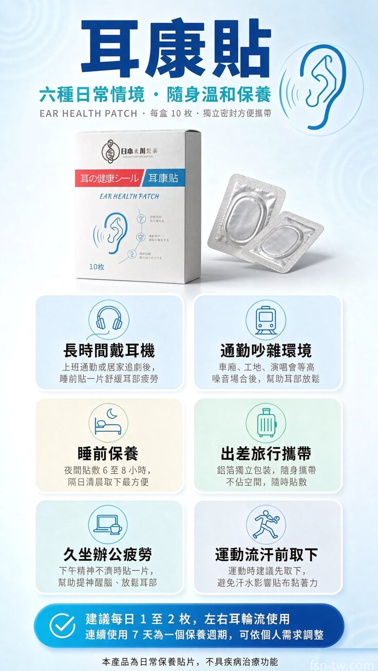 耳康貼產品介紹